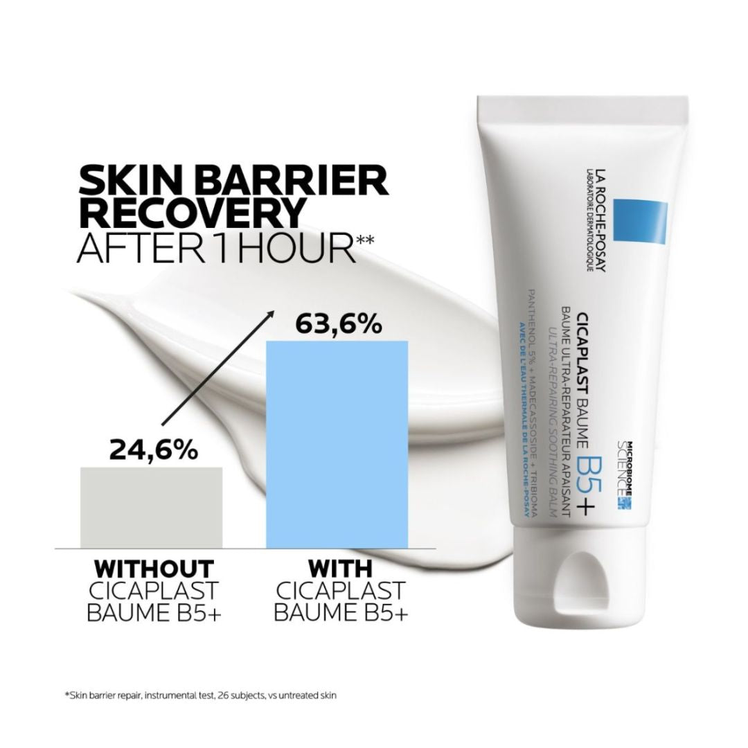 La Roche-Posay Cicaplast Baume B5+